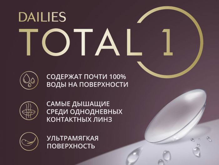 Однодневные линзы Dailies Total 1