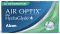 Астигматические линзы Air Optix Toric Астигматические линзы Air Optix Toric