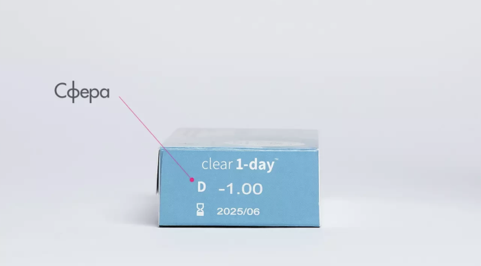 Однодневные гидрогелевые контактные линзы Clear 1-day