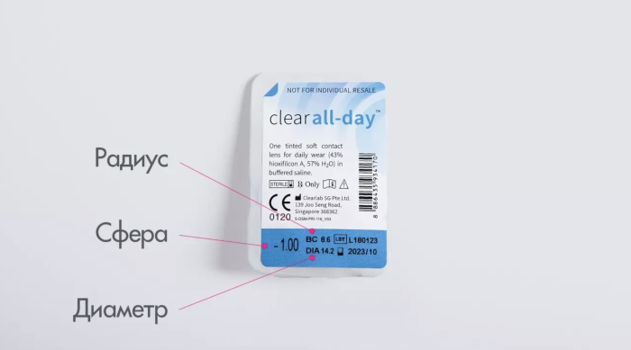 Гидрогелевые линзы на месяц ношения Clear All-day